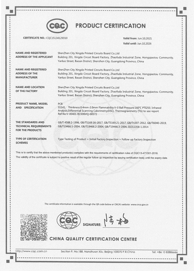 CQC Certificate